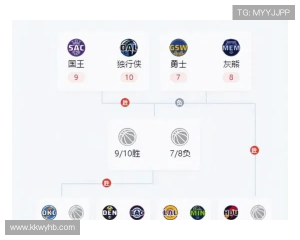 NBA季后赛伤病报告:关键球员缺席对局势的影响